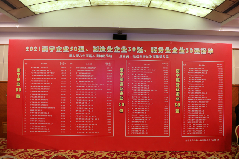 2021南寧企業(yè)50強(qiáng)、制造業(yè)企業(yè)30強(qiáng)、服務(wù)業(yè)企業(yè)30強(qiáng)榜單.JPG